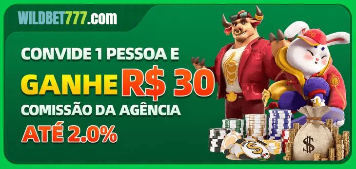 WILDBET777 FAQ — central de ajuda com tópicos sobre bônus e RTP